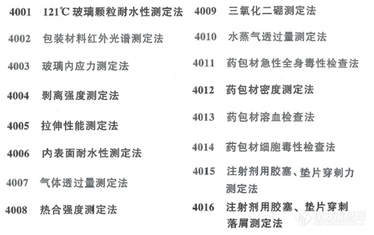 2020药典 药包材检测措施与仪器（一）